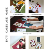 Floral greeting Card Set